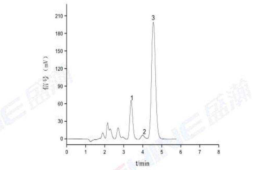 農(nóng)藥乙烯利中乙烯利和亞磷酸，磷酸的測(cè)定