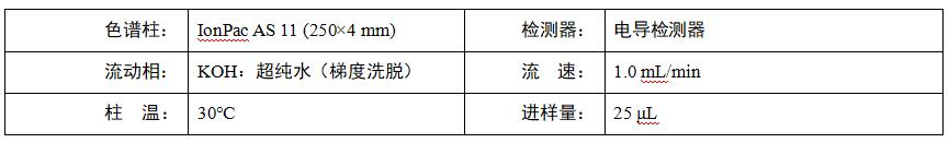 水稻根系分泌物中乙酸、蘋果酸、草酸、檸檬酸檢測